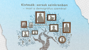 Néhány évtized múlva már egzotikum lesz, ha valakinek van testvére